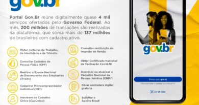 Portal Gov.br simplifica acesso a 4 mil serviços federais