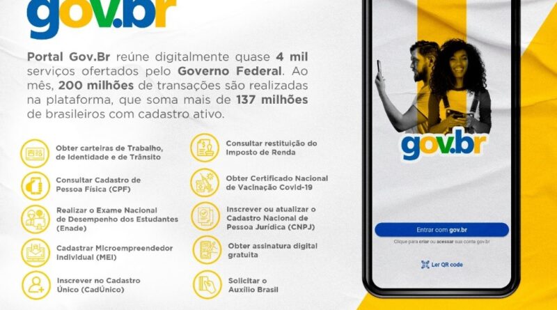 Portal Gov.br simplifica acesso a 4 mil serviços federais