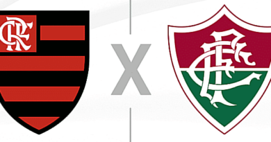 Copa Libertadores 2023: Flamengo e Fluminense na Busca Pelo Título Sul-Americano